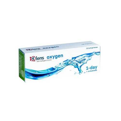 Контактные линзы IQlens Oxygen 6 линз R 8.6 -02,25 в Аптека 36,6