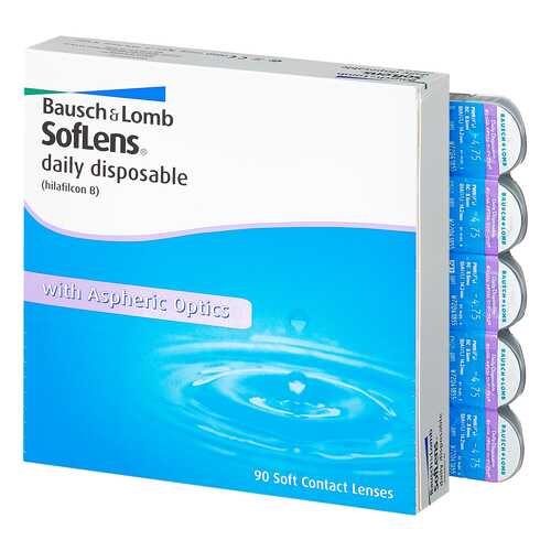 Контактные линзы Soflens Daily Disposable 90 линз -0,75 в Аптека 36,6